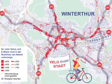 Velozählung in Winterthur
