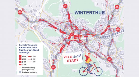 Velozählung in Winterthur