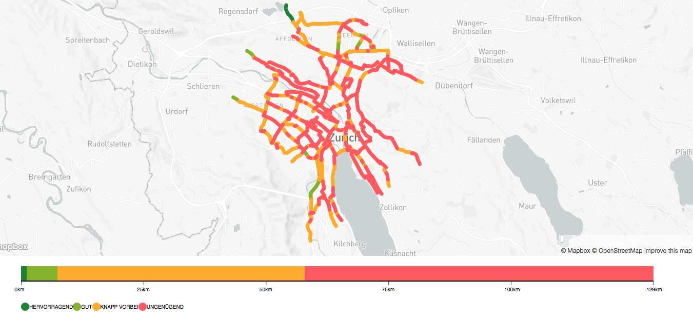 Monitoring Velorouten-Initaitive: Velobserver