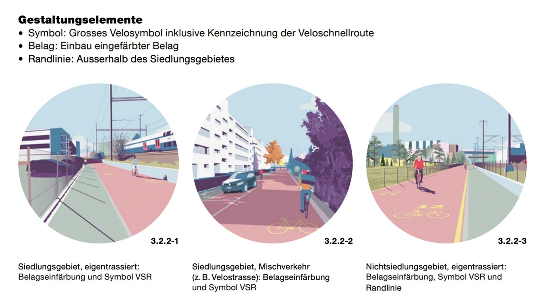 Standards für Veloschnellrouten im Kanton Zürich 