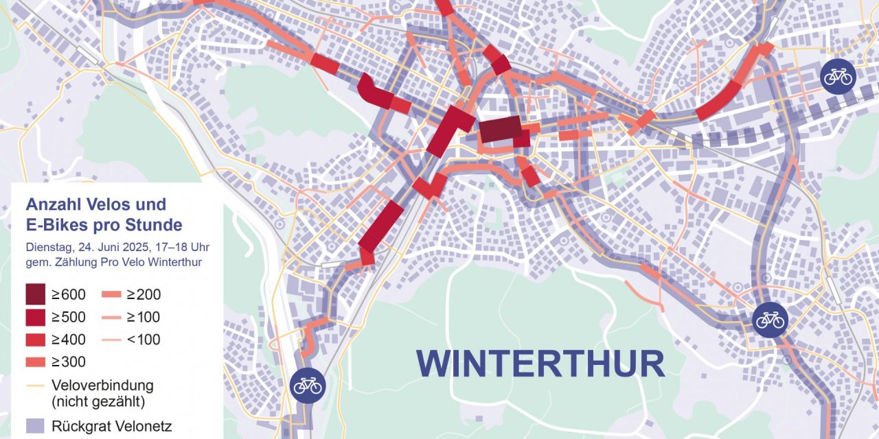 Velozählung in Winterthur
