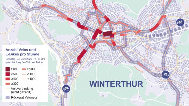 Velozählung in Winterthur