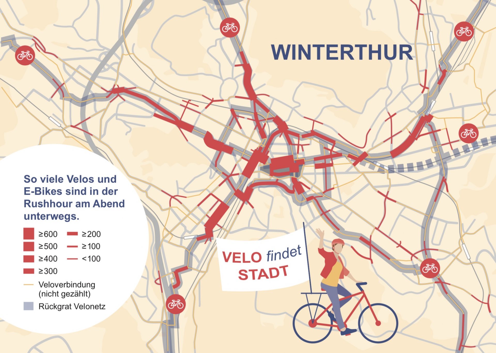 Velo-findet-Stadt_Postkarte_Bild Velozählung Winterthur
